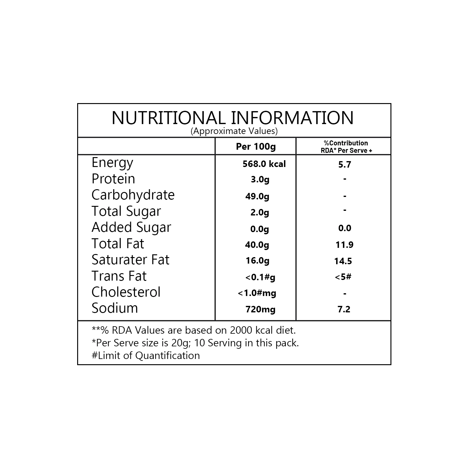 Banana Chips - Image 3